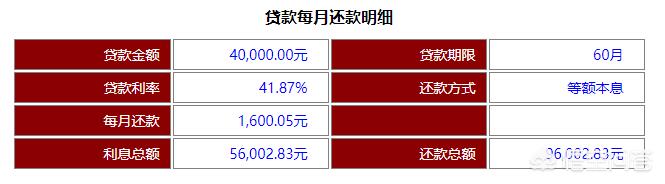 捷信高利贷什么手段可以不还那么多钱？-1