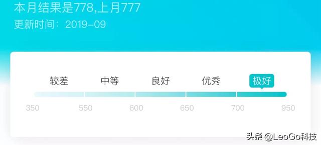 芝麻信用700都是什么人，芝麻分900分以上有多少人-口子之家