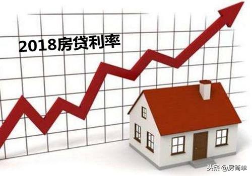 50万按揭20年月供多少？50万房贷利息怎么算-口子之家