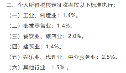 个人所得税怎么申请免税（附详细操作步骤）-18