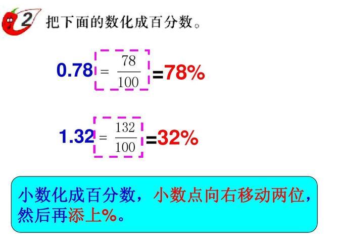 万分之三是多少？分数、小数、百分比的表示方法