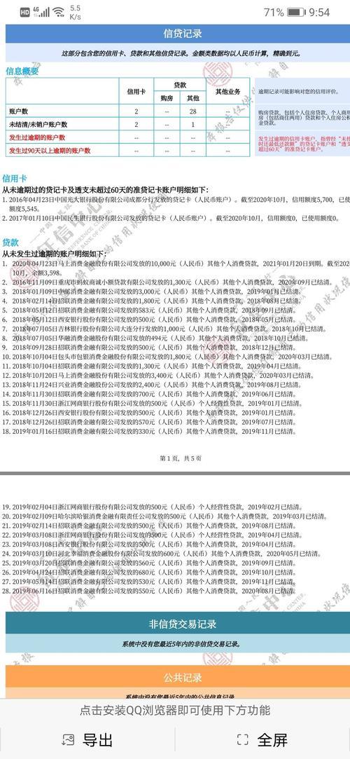 征信多久消除网贷记录？