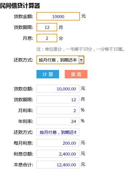 2厘利息是多少？民间借贷中“几分”“几厘”利息的计算方式