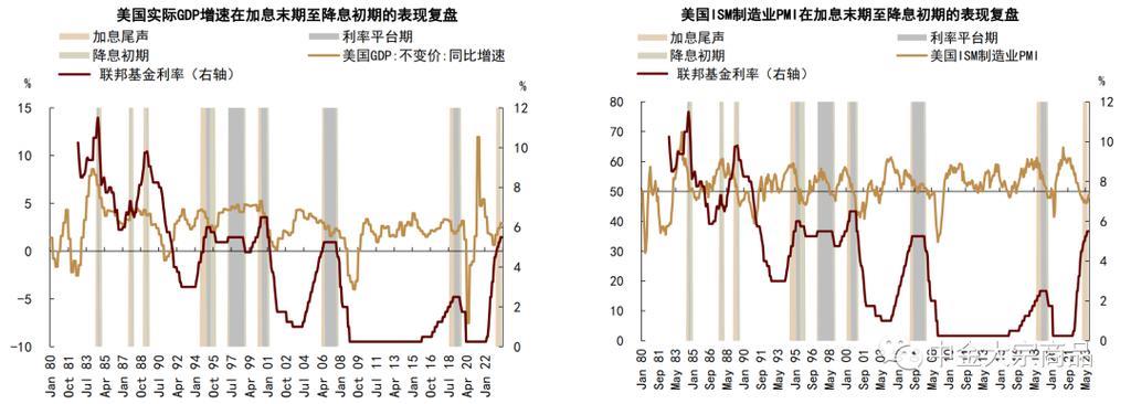 2023年美元存款利率：趋势、影响因素及展望