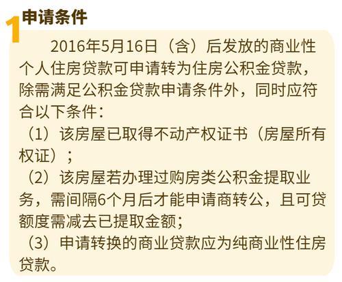 贷款房怎么转别人名下？