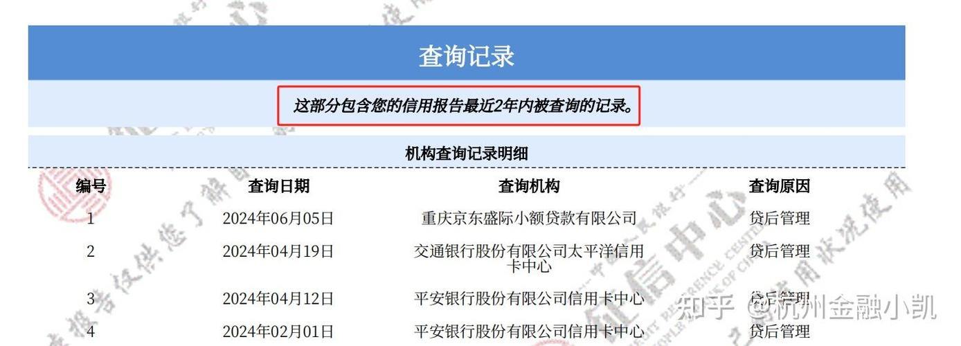 贷款的征信查询记录多久会消失？