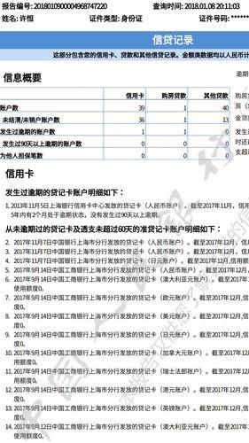 网贷借款会上征信吗？