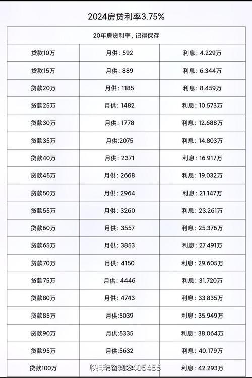 2024年贷款平台哪个好下款？这几个平台值得关注