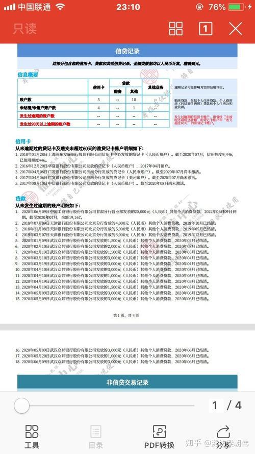 网贷多了会影响征信吗？没有逾期会怎么样？