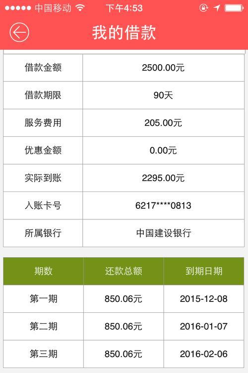 20岁可以申请小额贷款吗？