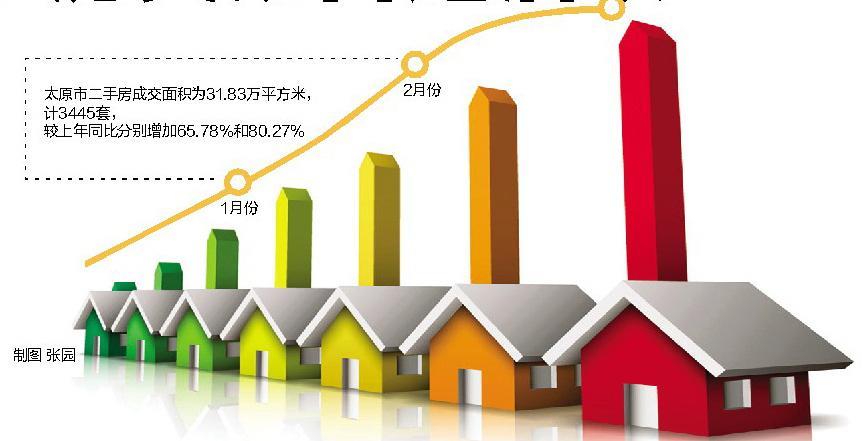 二手房中介贷款利率高：购房者负担加重引发市场争议