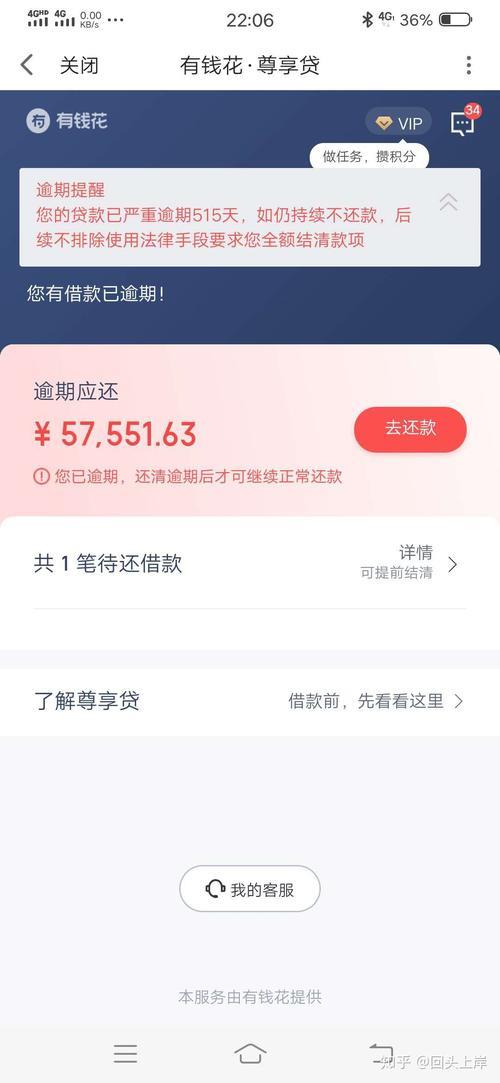 网贷逾期2天会怎么样？