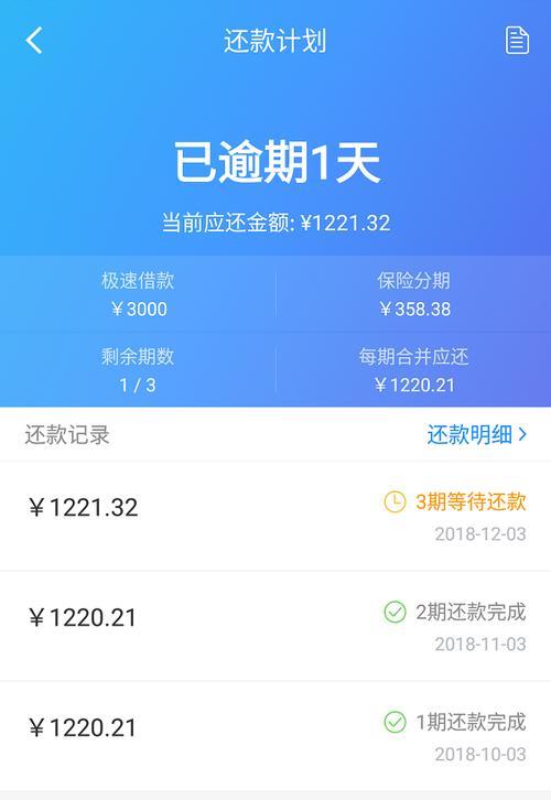 网贷逾期15天没事吗？